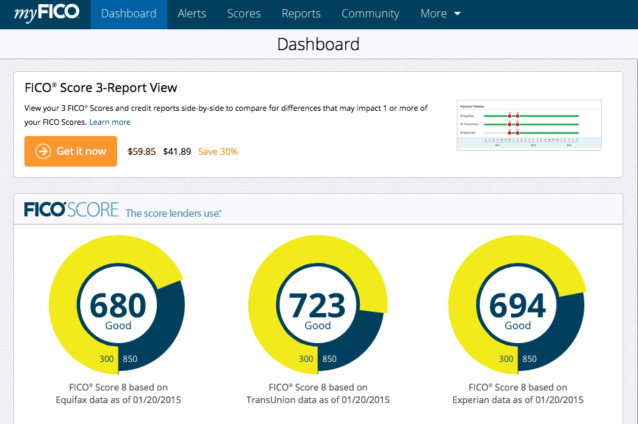 Equifax and TransUnion Scores from Credit Karma