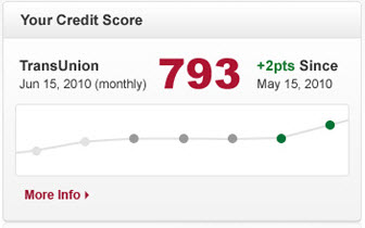 Equifax and TransUnion Scores from Credit Karma